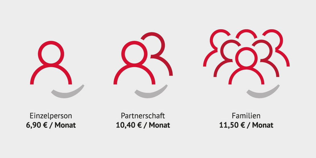 Übersicht zu Preisen der SoVD-Mitgliedschaft